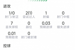 重磅澳西甲蘇比亞科VS莫道克大學jrs直播_重磅澳西甲蘇比亞科VS莫道克大學jrs直播在線觀看_免費看直播