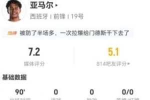 免費法國對陣塞內加爾全場錄像_免費法國對陣塞內加爾全場錄像在線觀看_免費看直播