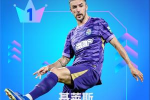 【直播吧】中超第17輪最佳：基萊斯！助攻雙響助津門虎逃離降級區