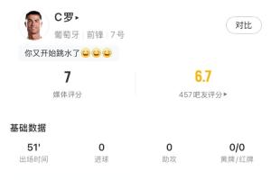 今日長春喜都大戰中乙大連可為比賽回放_今日長春喜都大戰中乙大連可為比賽回放在線觀看_免費看直播
