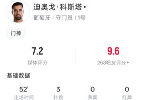力保城門不失！科斯塔半場數據：3次撲救，1次解圍，6次長傳
