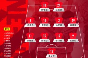 中國U-17男足vs坦桑尼亞U-17男足 中國隊首發陣容公布！