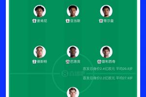 極速科特迪瓦女籃U17對決拉脫維亞U17女籃進球集錦_極速科特迪瓦女籃U17對決拉脫維亞U17女籃進球集錦在線觀看_免費看直播