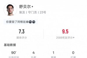 免費多倫多節奏大戰洛杉磯火花比分預測_免費多倫多節奏大戰洛杉磯火花比分預測在線觀看_免費看直播