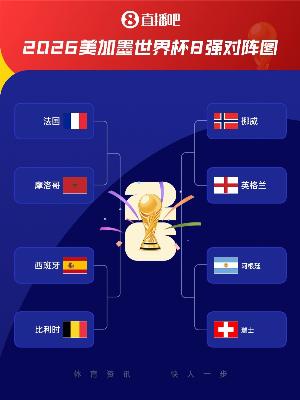 蘇東談世界杯1/4決賽：哈蘭德扛著挪威一路前進 法國勢頭很猛