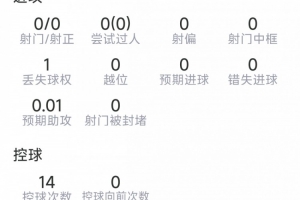 免費莫道克大學對喬達路普市首發陣容_免費莫道克大學對喬達路普市首發陣容在線觀看_免費看直播