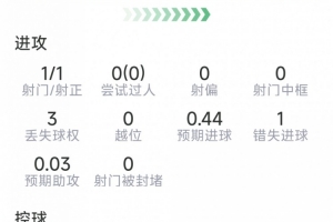 委內瑞拉U17男籃對決日本U17男籃賽事前瞻_委內瑞拉U17男籃對決日本U17男籃賽事前瞻在線觀看_免費看直播