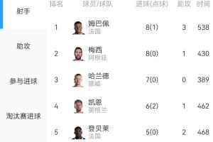 免費C3/E3對墨西哥直播_免費C3/E3對墨西哥直播在線觀看_免費看直播