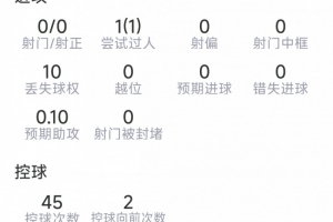 今日WNBA多倫多節奏對亞特蘭大夢想在線觀看_今日WNBA多倫多節奏對亞特蘭大夢想在線觀看在線觀看_免費看直播