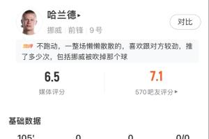 免費中乙武漢三鎮B隊對陣貴州貴陽競技進球集錦_免費中乙武漢三鎮B隊對陣貴州貴陽競技進球集錦在線觀看_免費看直播