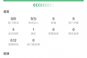 西班牙/比利時vs世界杯法國/摩洛哥賽事前瞻_西班牙/比利時vs世界杯法國/摩洛哥賽事前瞻在線觀看_免費看直播