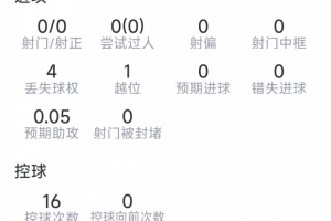 火爆奇才對決NBA爵士比賽回放_火爆奇才對決NBA爵士比賽回放在線觀看_免費看直播