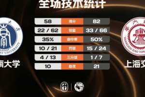 免費英格蘭/民主剛果VS世界杯墨西哥首發陣容_免費英格蘭/民主剛果VS世界杯墨西哥首發陣容在線觀看_免費看直播