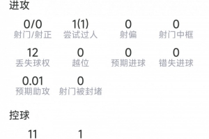 重磅塔林弗羅拉VS薩布塔洛直播_重磅塔林弗羅拉VS薩布塔洛直播在線觀看_免費看直播