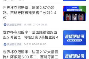 最大熱門出局！？法國全隊身價15.2億最高，開賽以來賠率一路領跑
