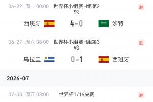 最新塞內加爾vs世界杯法國進球集錦_最新塞內加爾vs世界杯法國進球集錦在線觀看_免費看直播