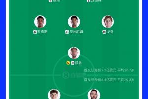 极速世界杯民主刚果对决乌兹别克斯坦在线观看_极速世界杯民主刚果对决乌兹别克斯坦在线观看在线观看_免费看直播赛事报道