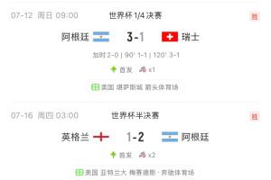 这是39岁？！梅西4场淘汰赛场场踢满，场场有进球或助攻赛事报道
