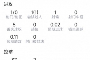 重磅中乙大連英博B隊大戰山西崇德榮海直播_重磅中乙大連英博B隊大戰山西崇德榮海直播在線觀看_免費看直播