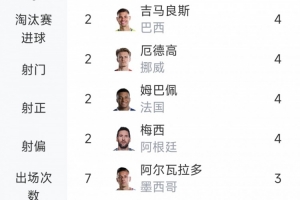 重磅獨行俠vs雷霆比分預測_重磅獨行俠vs雷霆比分預測在線觀看_免費看直播