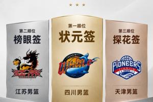 選秀大會vsNBA選秀大會第二輪直播入口_選秀大會vsNBA選秀大會第二輪直播入口在線觀看_免費看直播