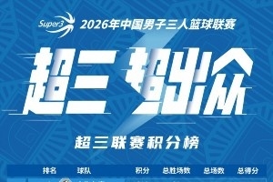 國手雲集！窗口期補強攪動超三爭冠格局