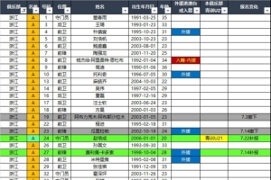 重磅國王VS籃網在線觀看_重磅國王VS籃網在線觀看在線觀看_免費看直播