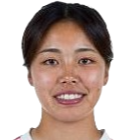 穀川萌萌子